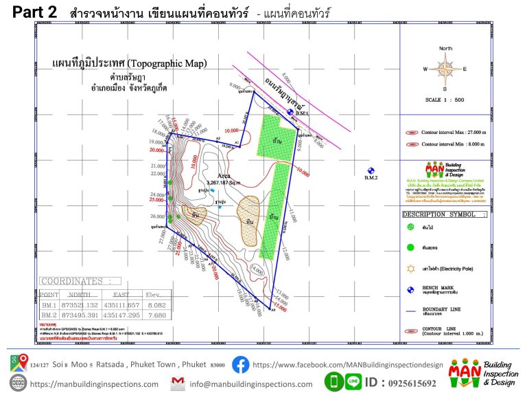 ศึกษาความเป็นไปได้ของโครงการ